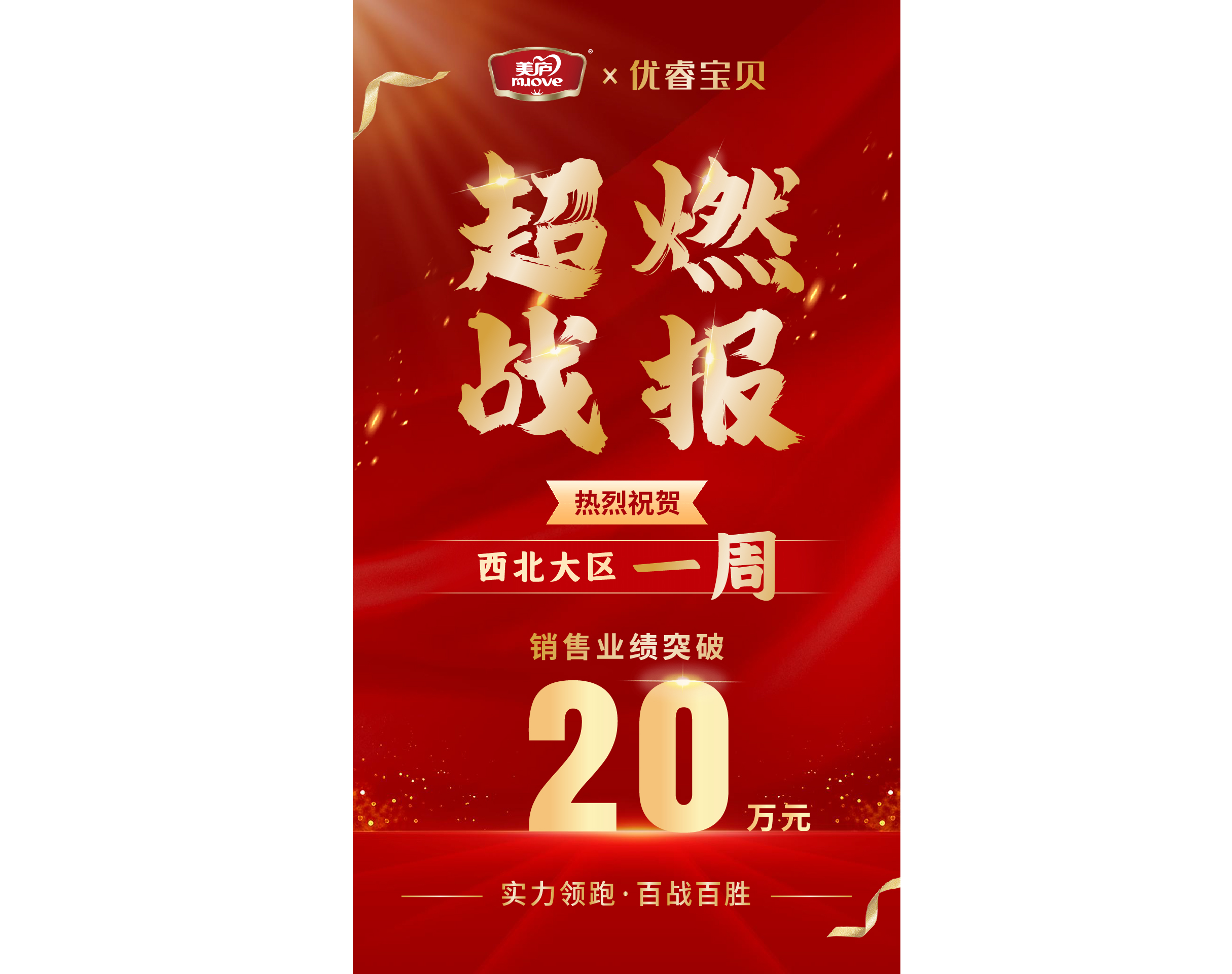 西北大区启动“朝阳秋季冲刺PK赛”，九游臻铂单品7日销售业绩突破20万！